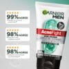 Acne Fashwash