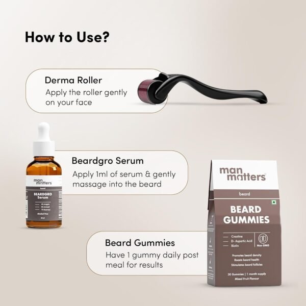 Mens Beared