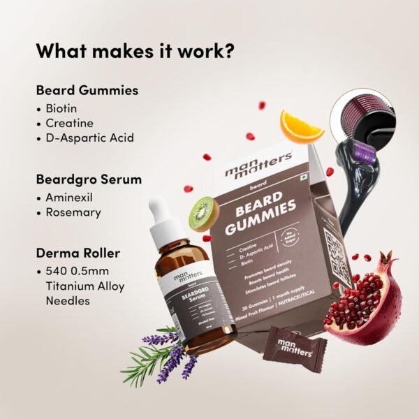 Mens Beared