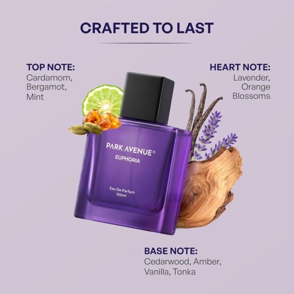 mens perfume1.2 Mens Perfume